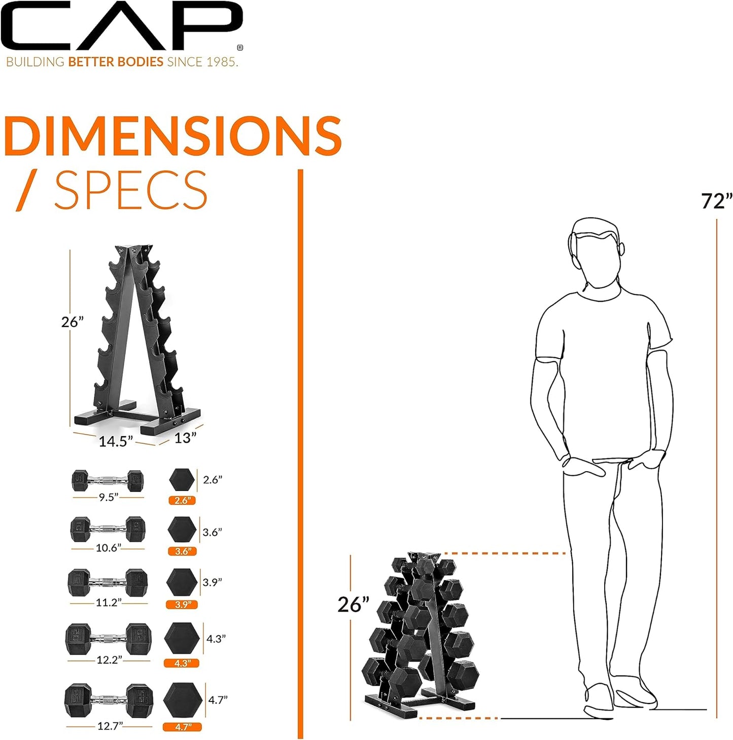 150 LB Coated Hex Dumbbell Weight Set with Vertical Rack